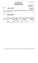 New-Zealand_Register-of-shareholders-Appendix-6 Page: 1