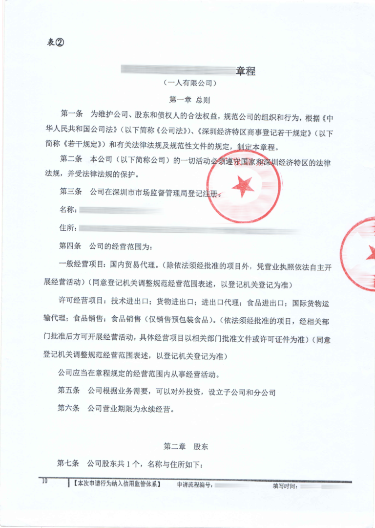 Устав компании