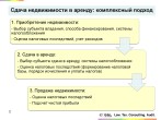 54_A.Smetanin_Tipovie_skhemi_PRESENTATION_DEMO Page 2