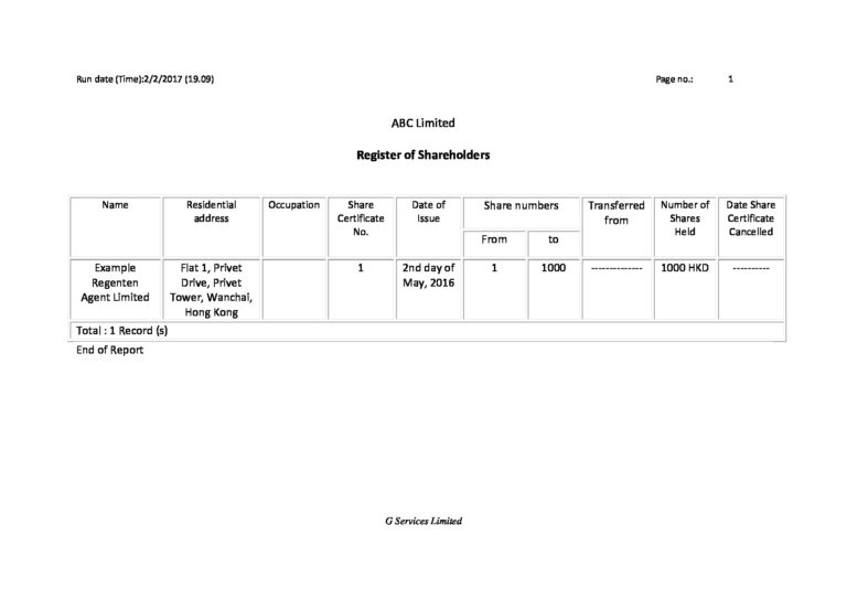 Реестр акционеров / Register of Shareholders