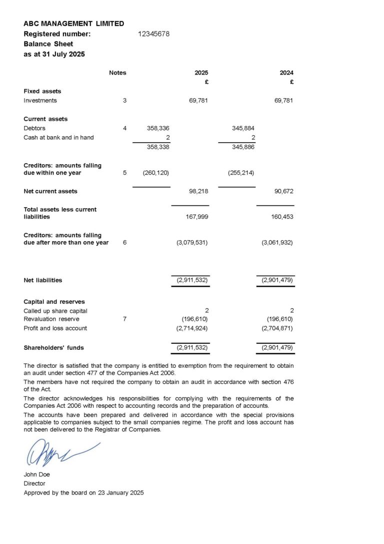 Баланс / Balance Sheet
