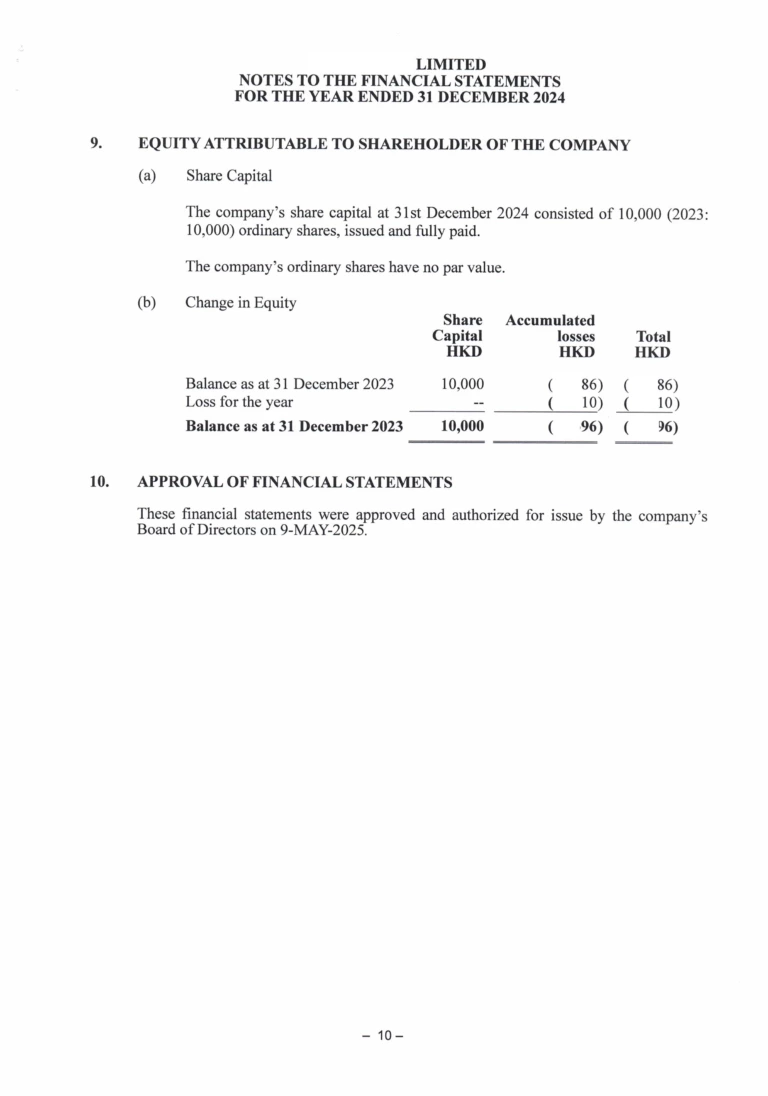 Примечания к финансовой отчетности / Notes to Financial Statements