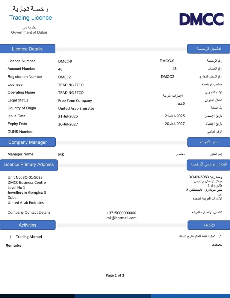 Торговая лицензия (Trade License)
