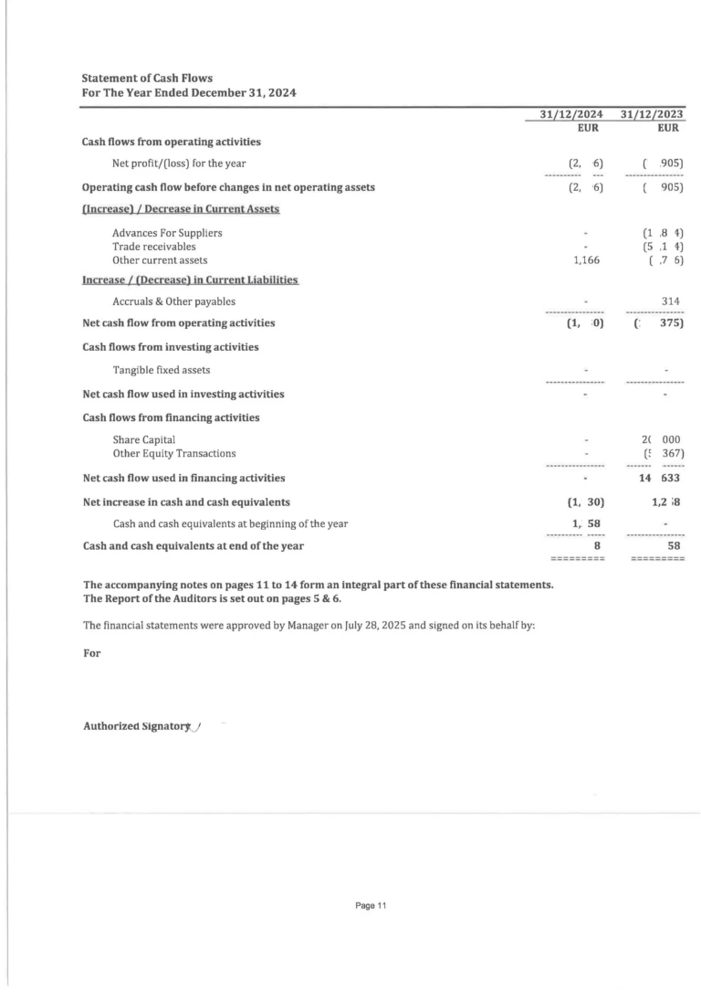 Отчет о движении денежных средств (Statement of Cash Flows)