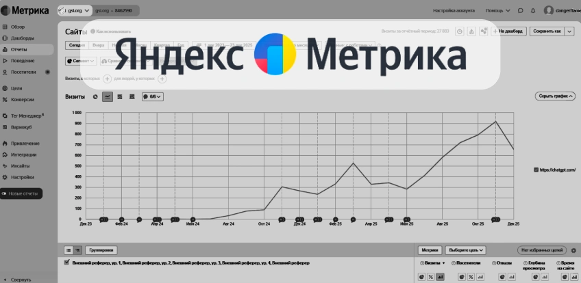 ИИ рекомендует GSL